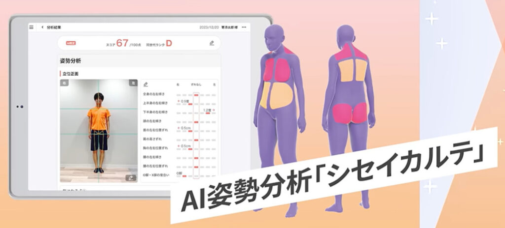 Kissポート健康測定会 at 芝浦港南 AI姿勢分析（シセイカルテ）・歩行